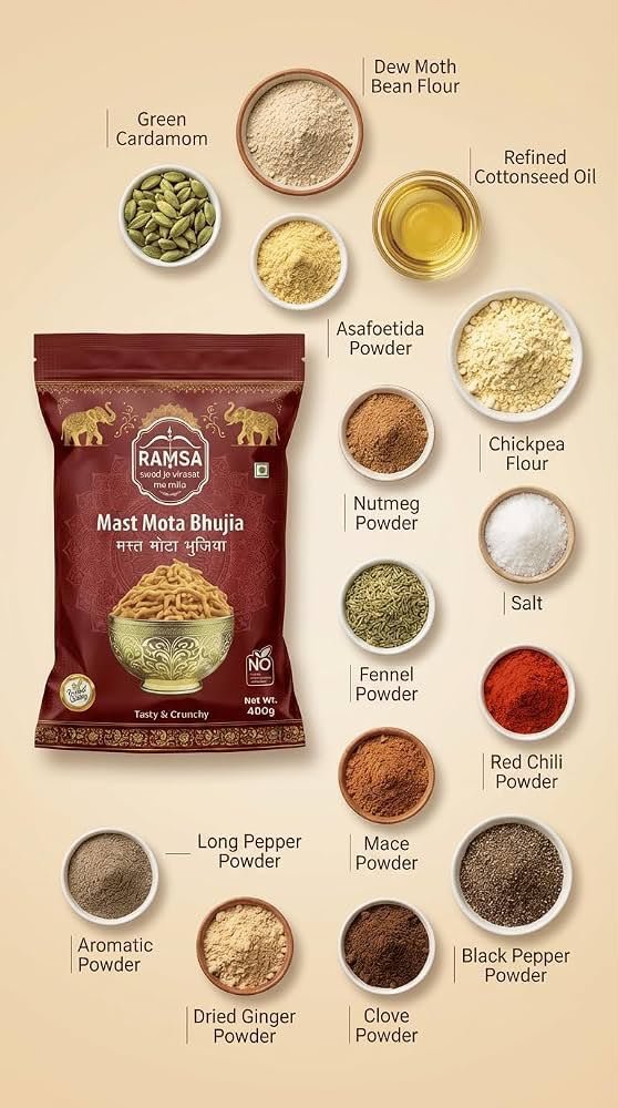 mast-mota-bhujiya-ingredients-list
